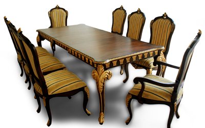 Antique Victorian Dining Table Sets